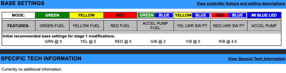 EJK Tuning Kit Fuel Controller BMW K1200 R Sport 2004-2008