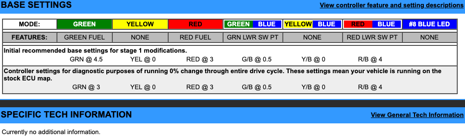 EJK Tuning Kit Fuel Controller Honda PCX 125 2011