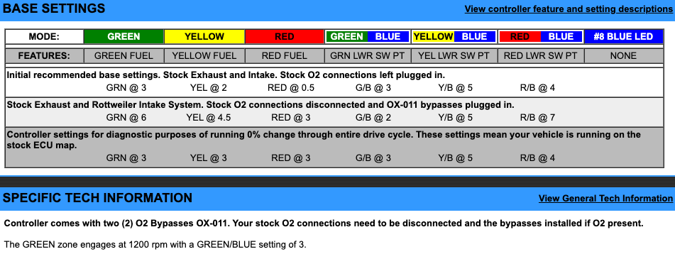 EJK Tuning Kit Fuel Controller KTM 1190 RC8 2011-2013