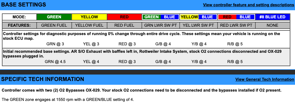 EJK Tuning Kit Fuel Controller KTM Super Duke 1290 2014-2015