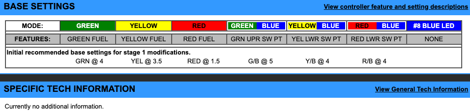 EJK Tuning Kit Fuel Controller Suzuki SV 1000/S 2003-2007
