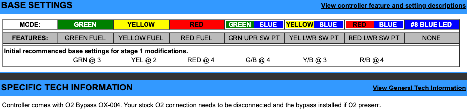 EJK Tuning Kit Fuel Controller Suzuki B King 2008-2012