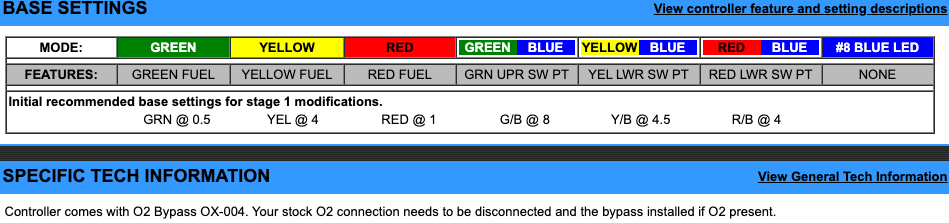 EJK Tuning Kit Fuel Controller Suzuki GSX-650F 2008-2011