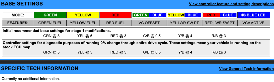 EJK Tuning Kit Fuel Controller Triumph Tiger 800 XR/XC 2011-2015