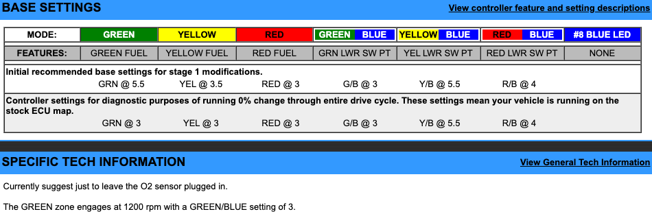 EJK Tuning Kit Fuel Controller Yamaha FZ-09/ MT-09 2014-2020