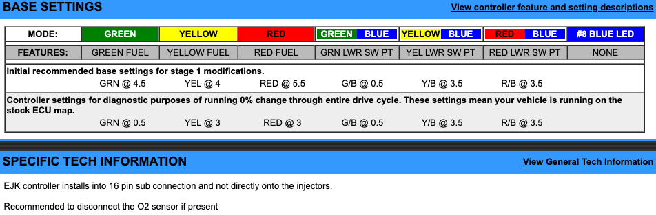 EJK Tuning Kit Fuel Controller Yamaha FZ8 2011-2013