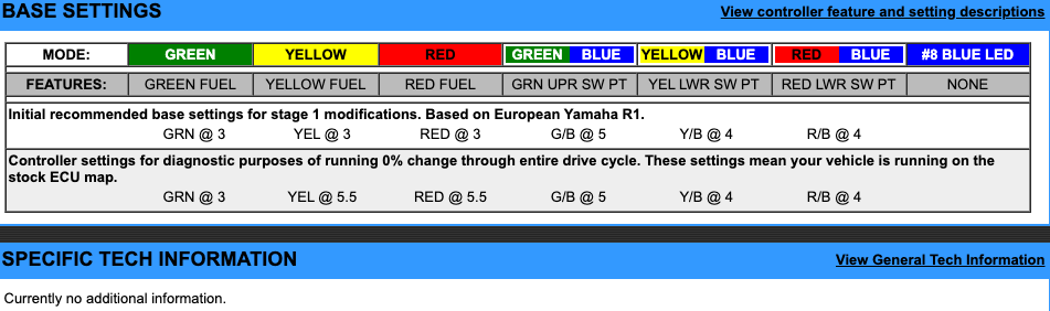 EJK Tuning Kit Fuel Controller Yamaha YZF R1 2002-2008