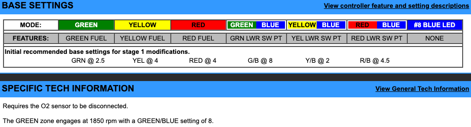 EJK Tuning Kit Fuel Controller BMW F650 2001-2004