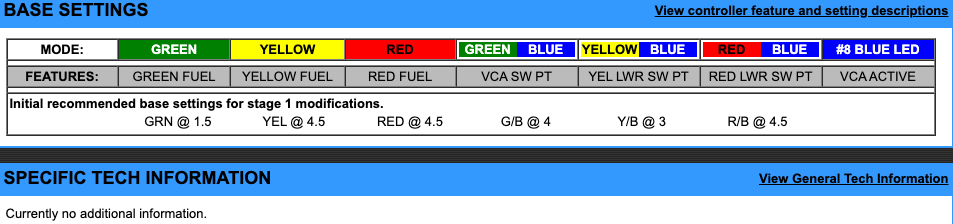EJK Tuning Kit Fuel Controller BMW F800 GS/R/GT/ST 2008-2016