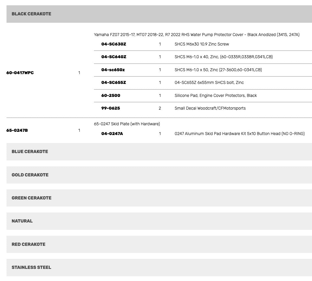Woodcraft RHS Water Pump Cover Protector w/ Skid Plate Yamaha Tenere 700 2021-2024 - Adventure Parts