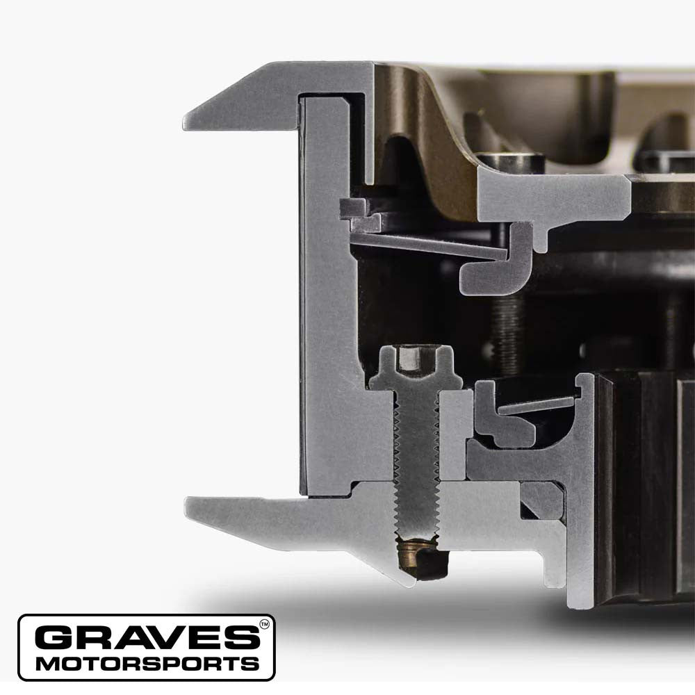 SuterClutch Kawasaki ZX-6R (ZX636) 2013-2025 - Adventure Parts