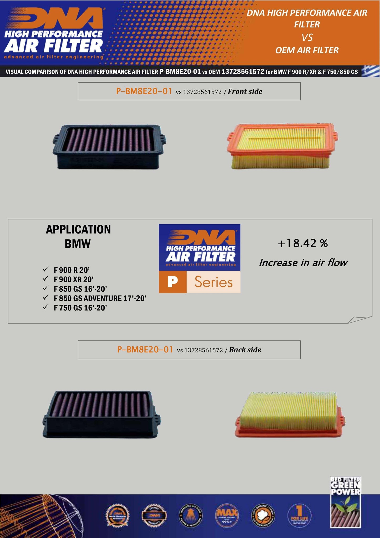 DNA High Performance Air Filter BMW F 750/800 GS, F 900 R/XR - Adventure Parts