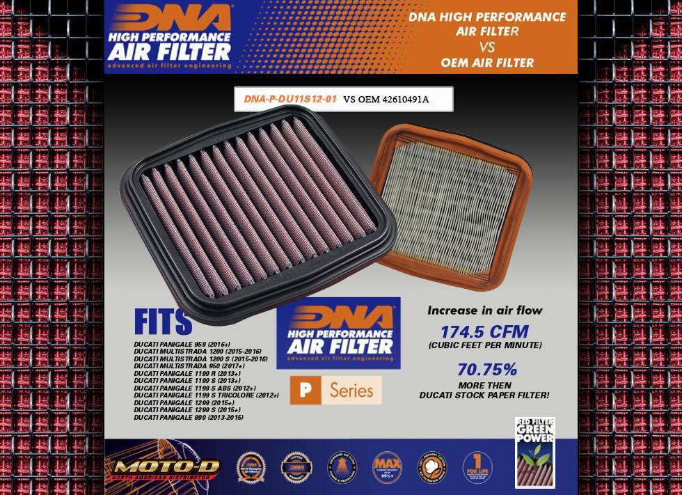 DNA High Performance Air Filter Ducati Diavel / XDiavel 1260 - Adventure Parts