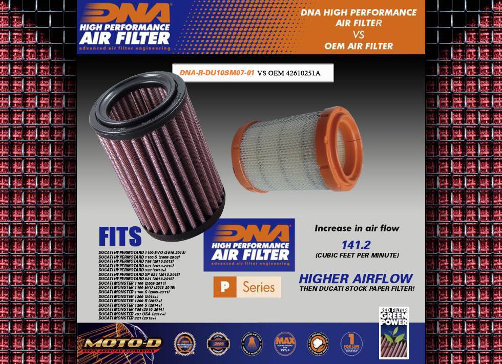 DNA High Performance Air Filter Ducati Monster / Hypermotard