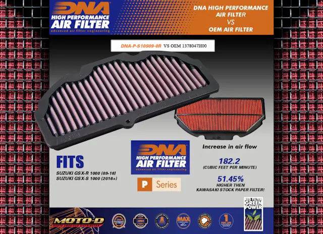 DNA High Performance Air Filter Suzuki GSX-R1000 2005-2008 - Adventure Parts