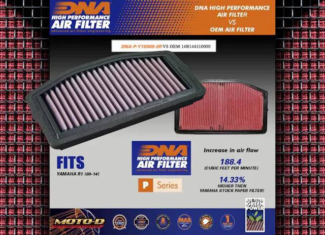 DNA High Performance Air Filter Yamaha YZF-R1 1000 2009-2014
