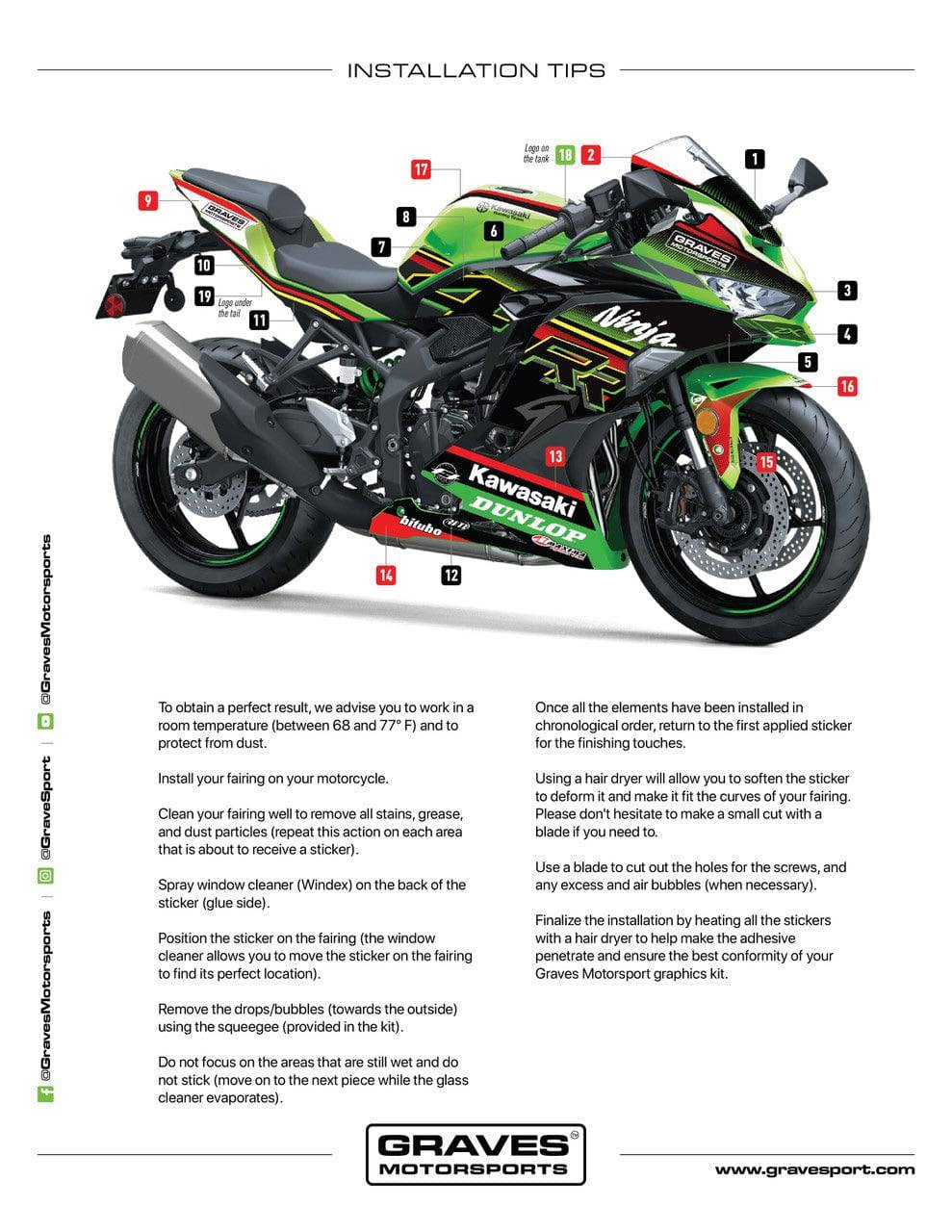 Graves OEM Bodywork Graphics Set Kawasaki ZX-4RR - Adventure Parts