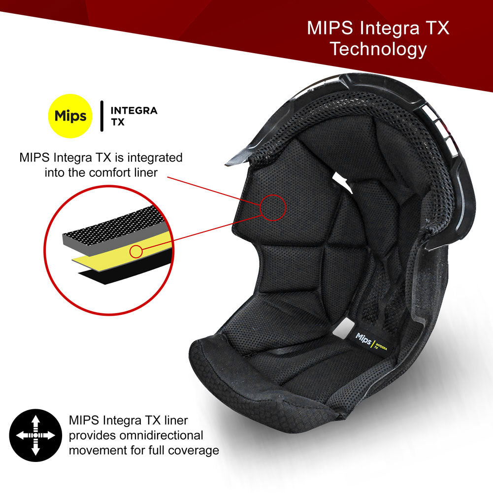 MSR™ Carbon Hex Helmet w/MIPS - Adventure Parts