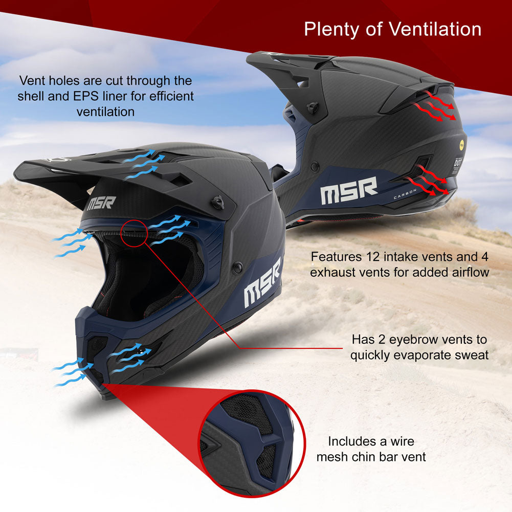 MSR™ Carbon Hex Helmet w/MIPS - Adventure Parts