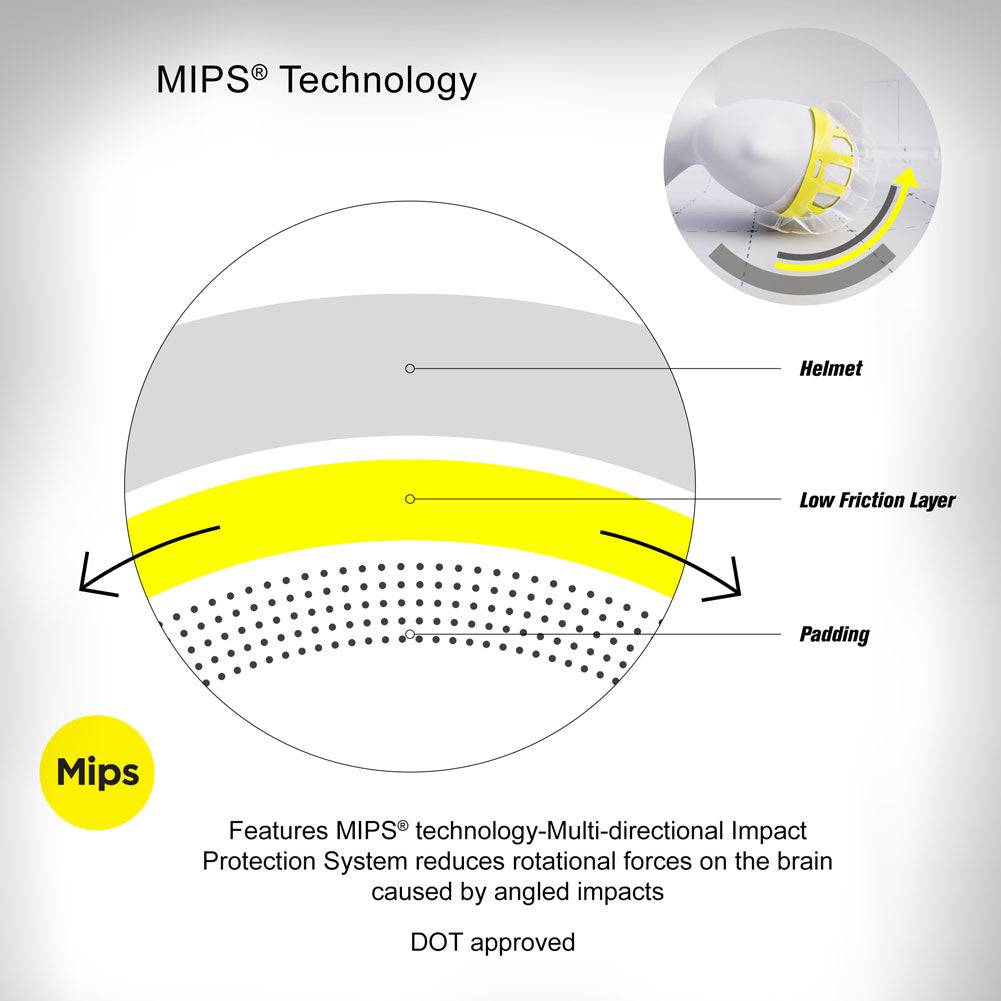 MSR Xpedition ADV Motorcycle Helmet w/ MIPS