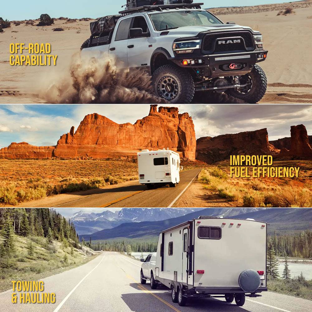 Pedal Commander Throttle Response Controller Can-Am Maverick R 2024 - Adventure Parts