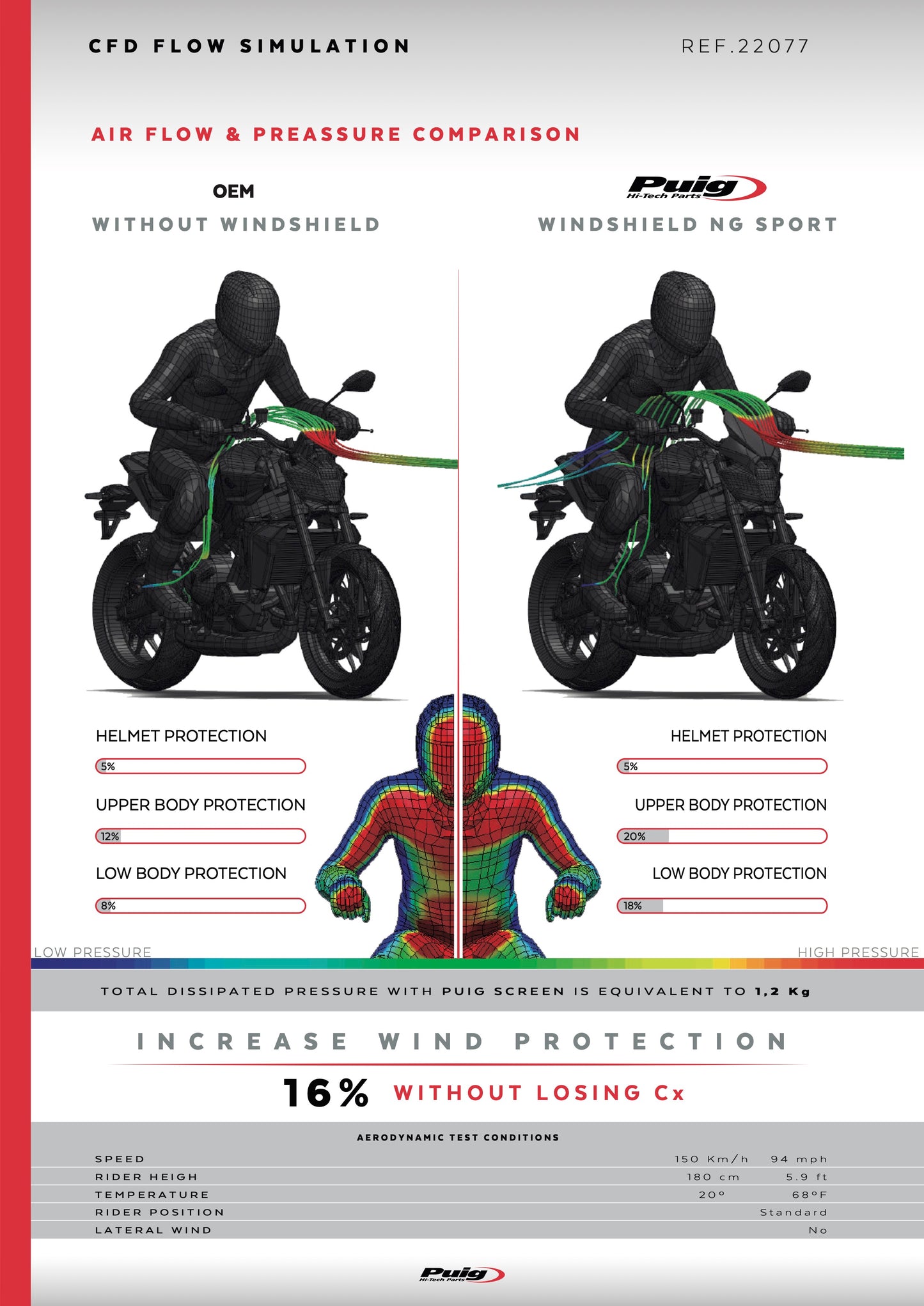 Puig New Generation Sport Windscreen Yamaha MT-09 2024-2025