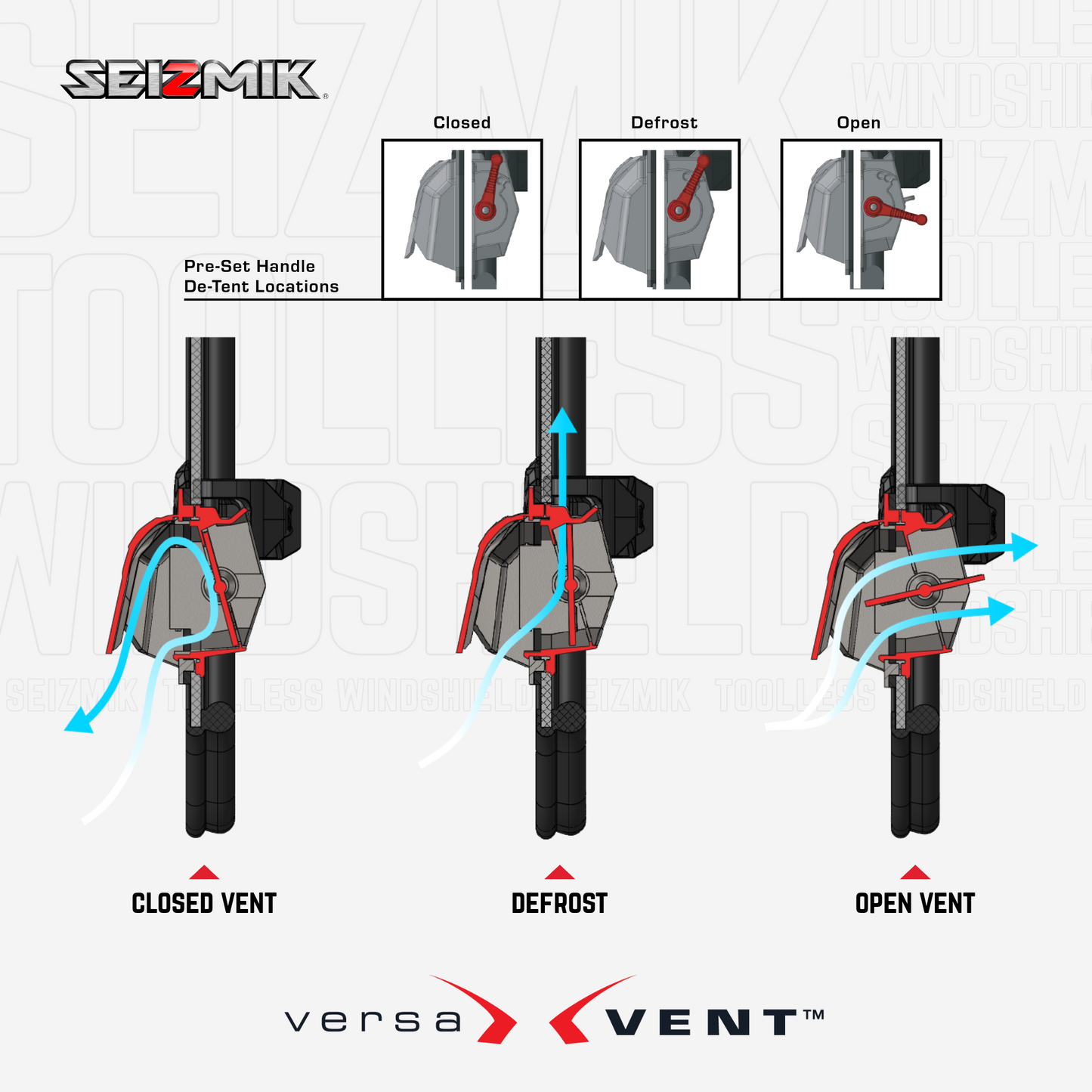 Seizmik Toolless Versa-Vent UV Resistant Polycarbonate Windshield Kit CFMOTO U10/U10 XL Pro