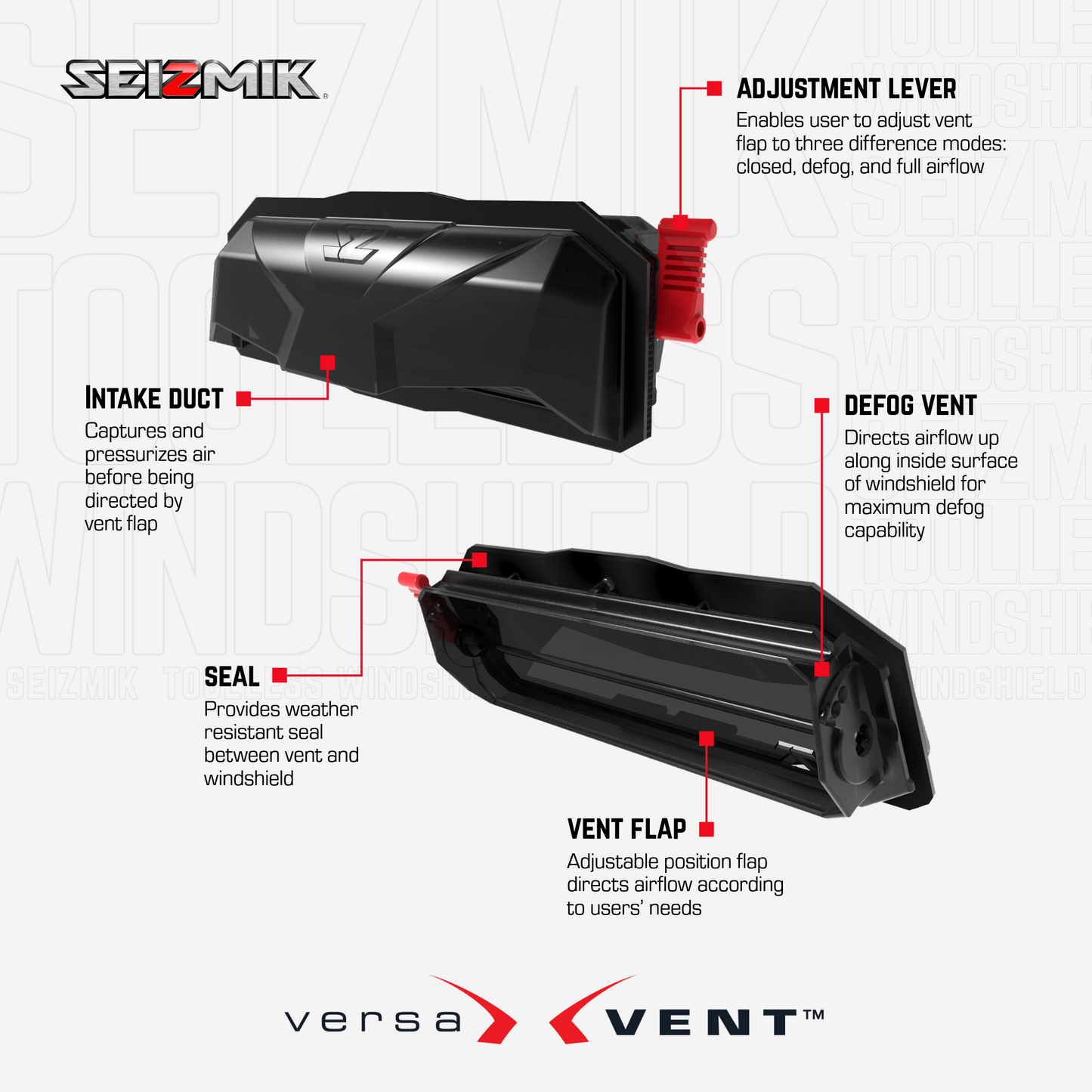 Seizmik Toolless Versa-Vent UV Resistant Polycarbonate Windshield Kit CFMOTO U10/U10 XL Pro