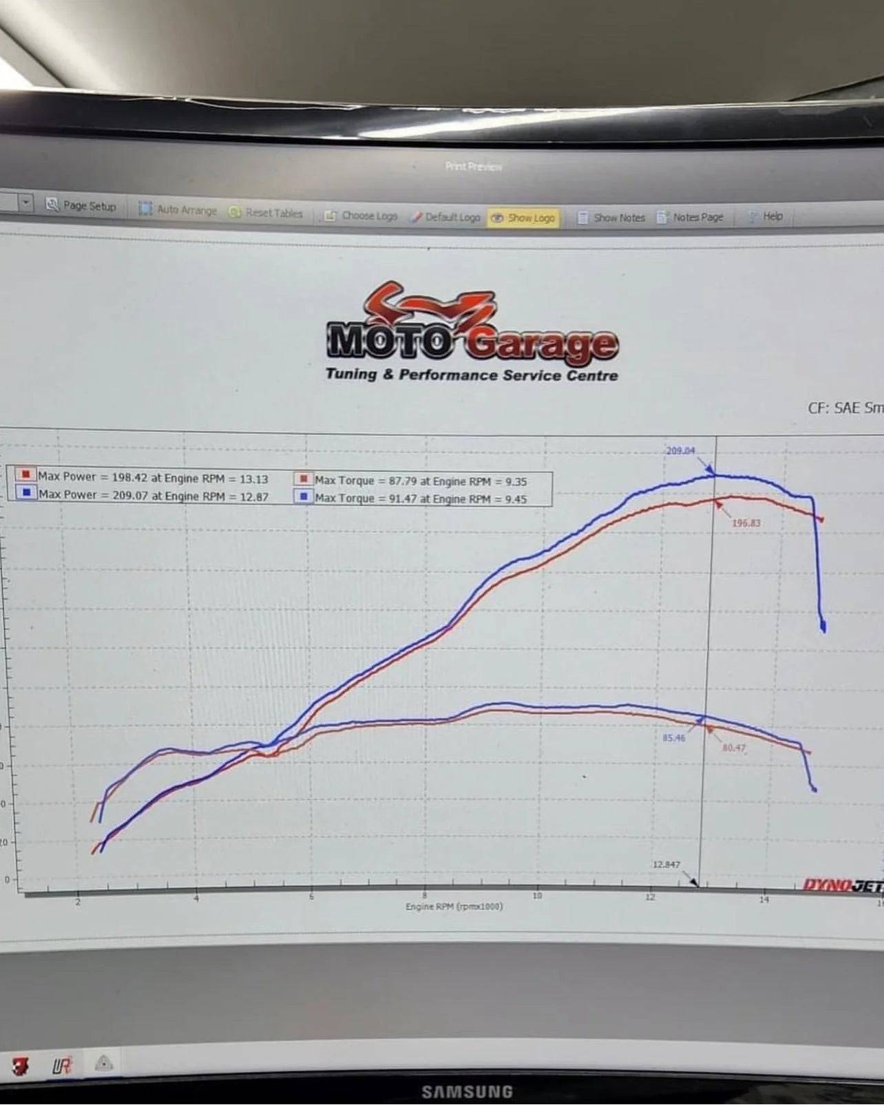 Vandemon All Titanium Slip-On Ducati Panigale V4S/V4R Vandemon All Titanium Slip-On 2023-2024 - Adventure Parts