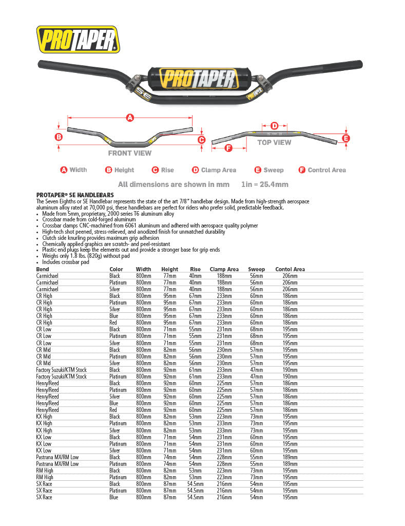 ProTaper SE Mini Motorcycle Handlebars - Adventure Parts