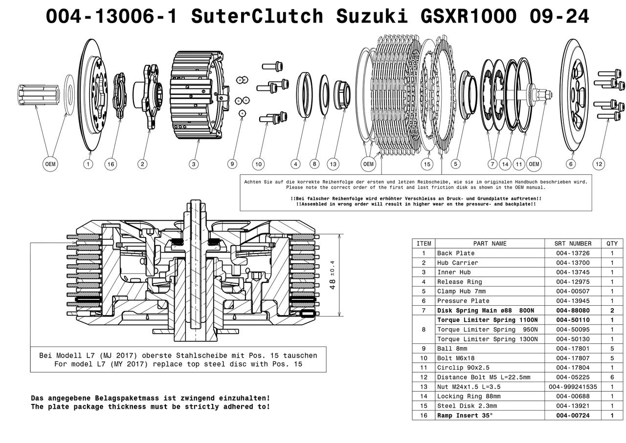 SuterClutch Suzuki GSX-R 1000RR 2009-2025