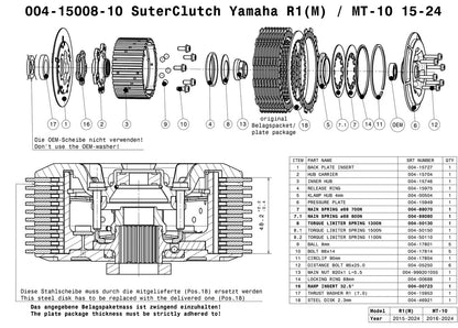 SuterClutch Yamaha R1 2015-2025 / MT10 2017-2025/ FZ10 All