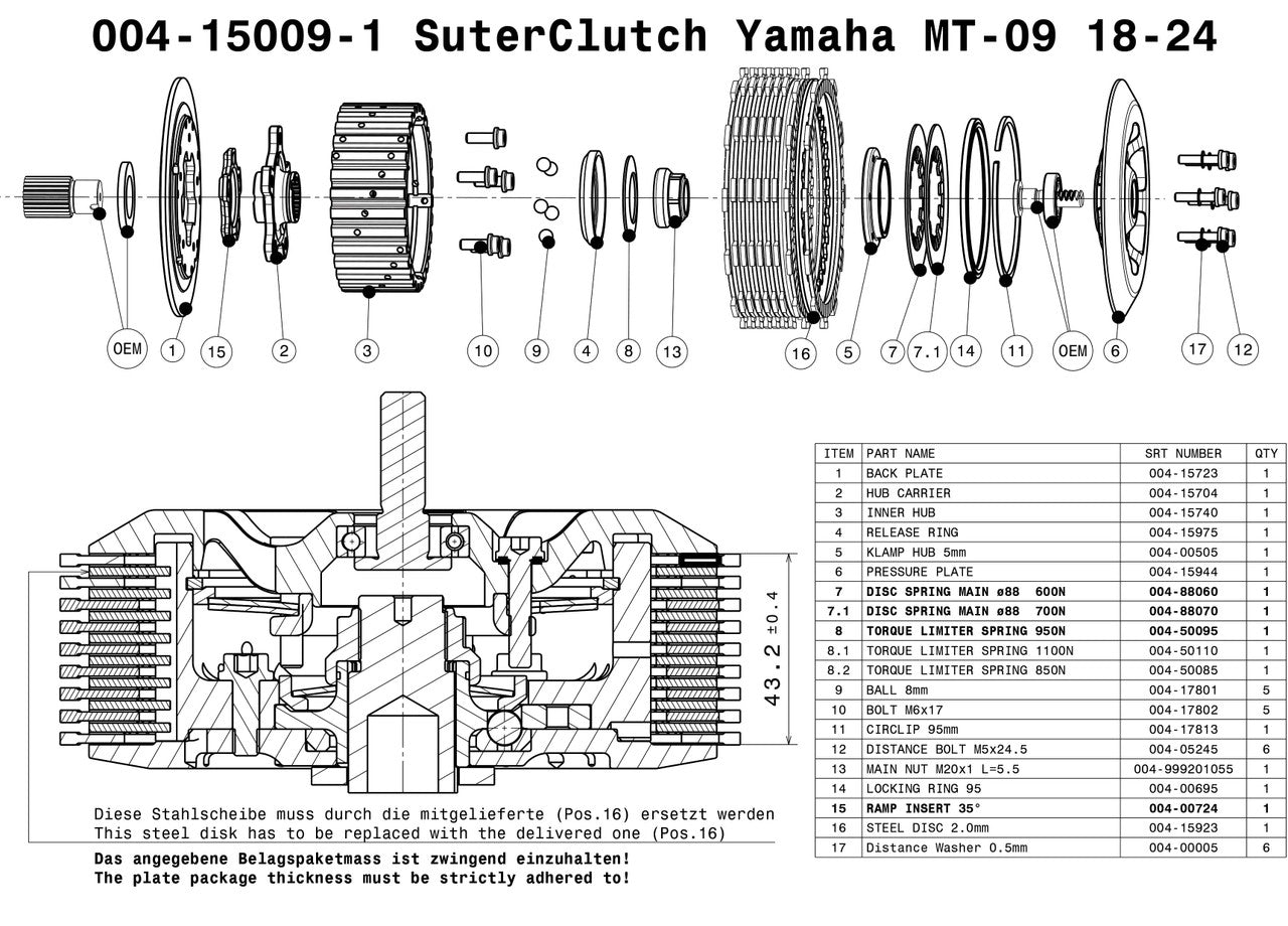 SuterClutch Yamaha MT-09 2009 - 2024 / R9 2025