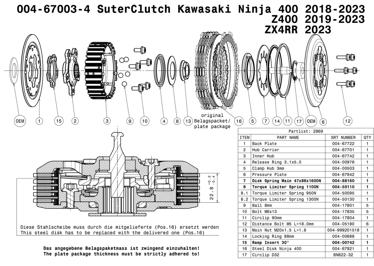 SuterClutch Kawasaki Ninja 400 / Ninja 500