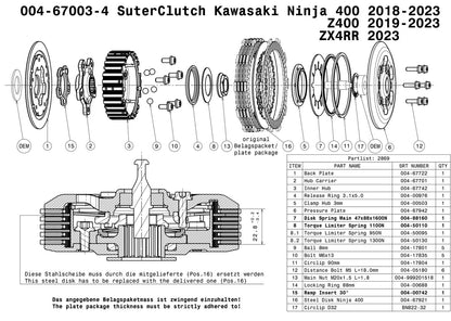 SuterClutch Kawasaki Ninja 400 / Ninja 500