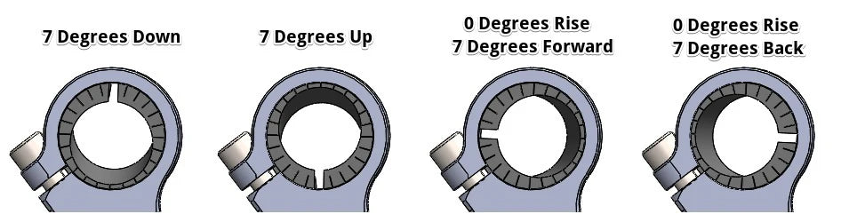 Woodcraft Clip-Ons Universal