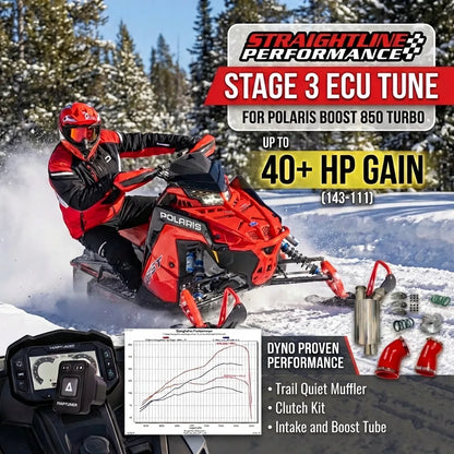 Performance Technology Stage 3 Up to 40+ HP Includes Clutching & Silicone Tube Kit Polaris Boost 850 2023