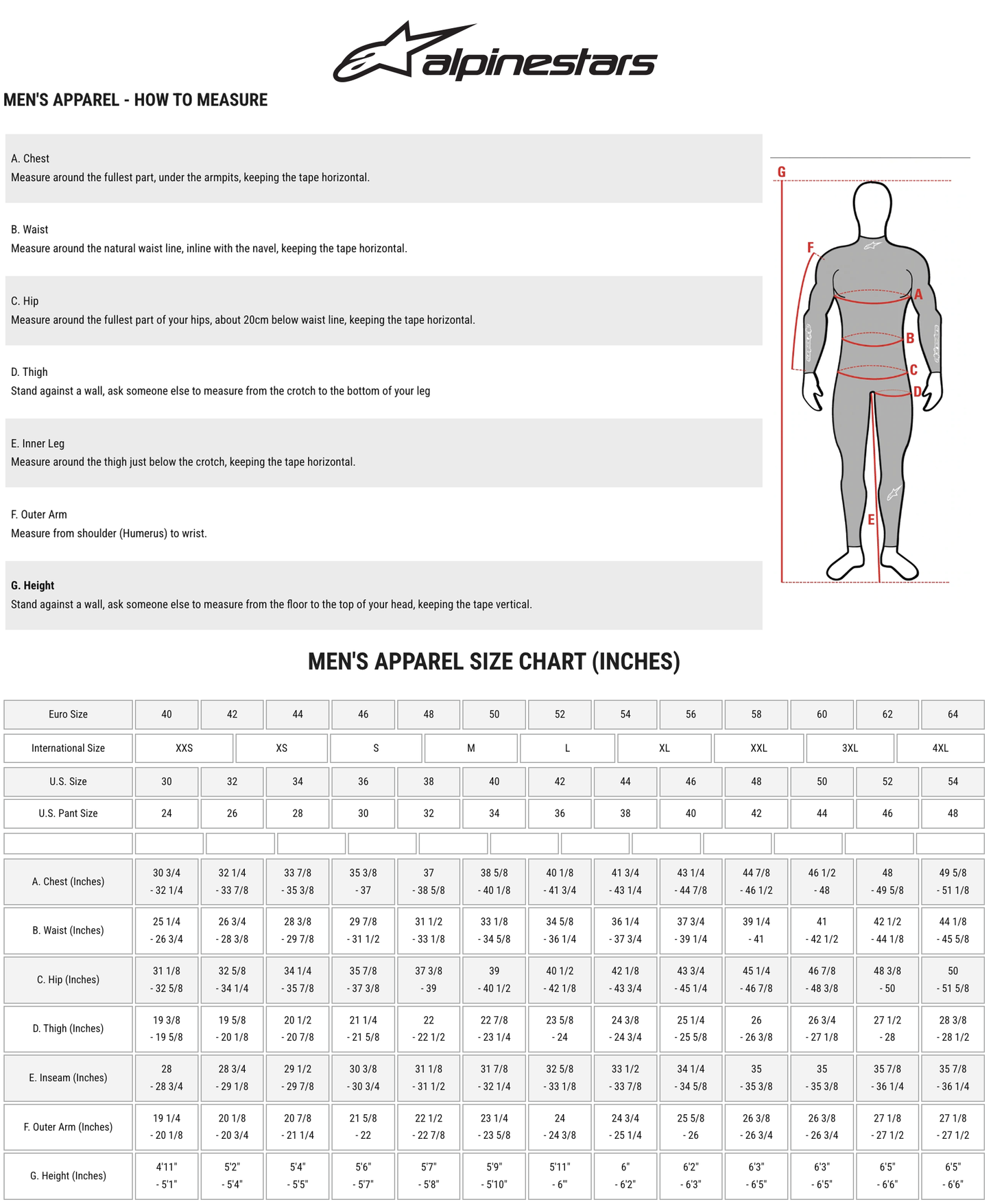Alpinestars Cusco Drystar Pants - Adventure Parts