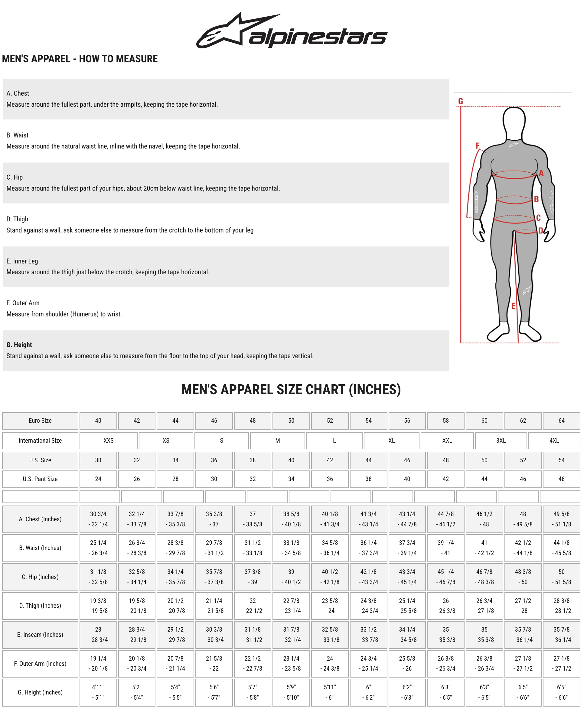 Alpinestars Cusco Drystar Pants - Adventure Parts