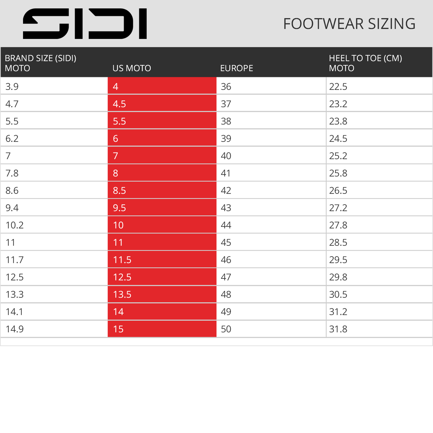 SIDI Vertigo 2 Motorcycle Boots - Adventure Parts