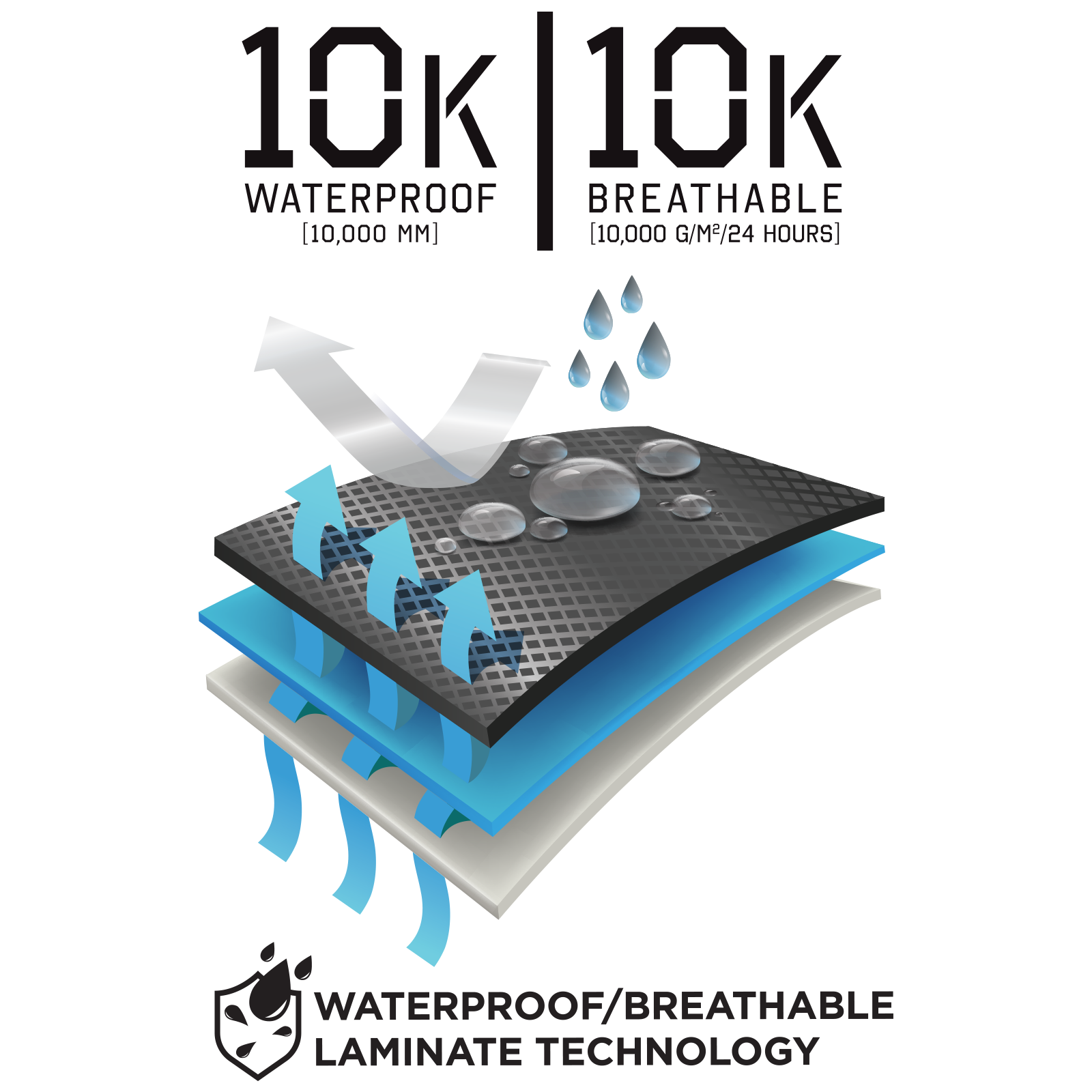 Tourmaster Centurion Laminated 1-Piece Motorcycle Suit - Adventure Parts