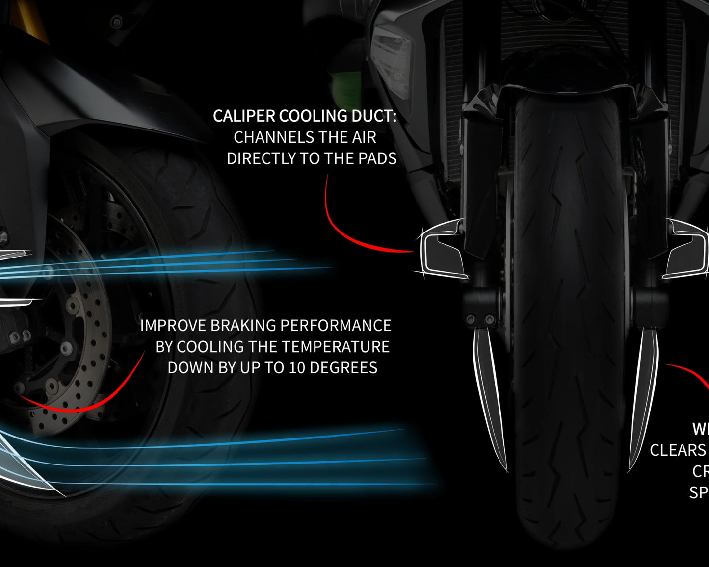 Puig Air Duct Yamaha YZF-R1 2025 - Adventure Parts