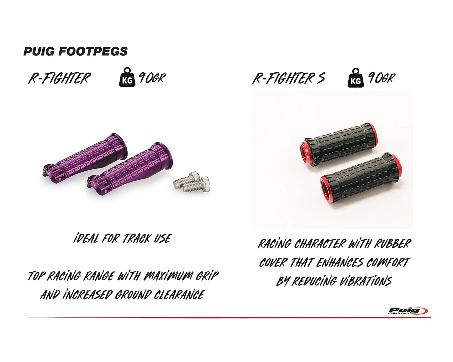 Puig Spare - Relocation Brackets Set 20 mm Universal - Adventure Parts