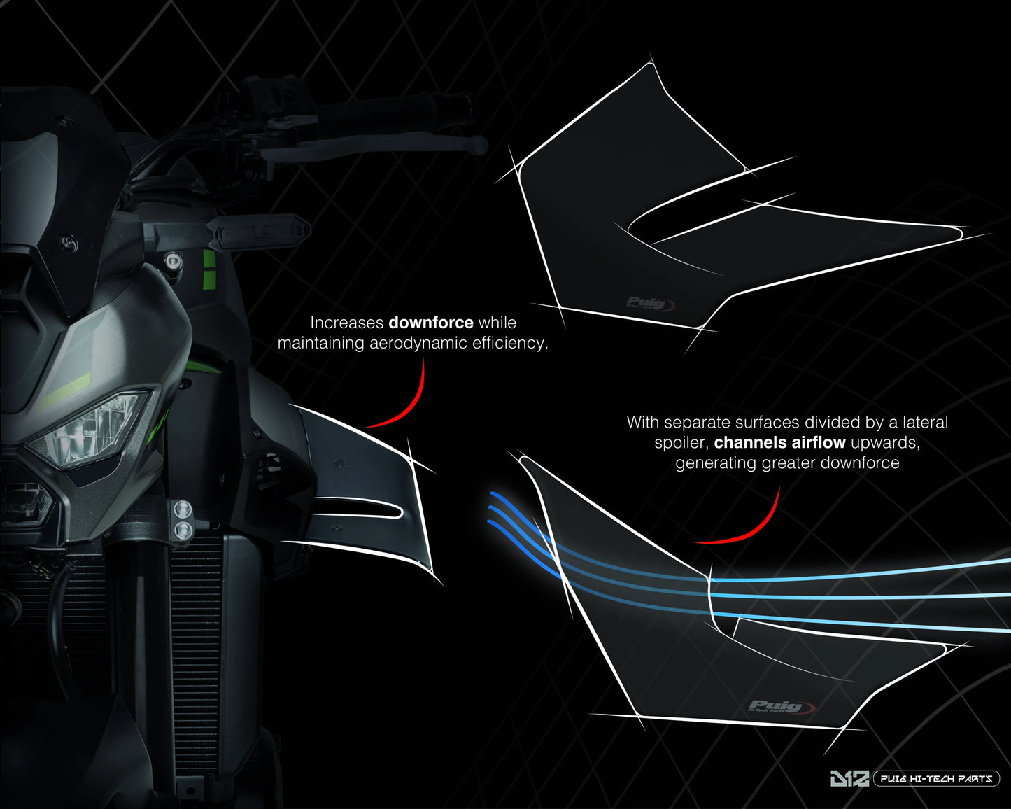 Puig Spoilers D12 Kawasaki Z650 2020-2026 - Adventure Parts
