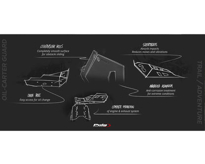 Puig Oil-Carter Guard HARLEY DAVIDSON PAN AMERICA 2021-2026 - Adventure Parts