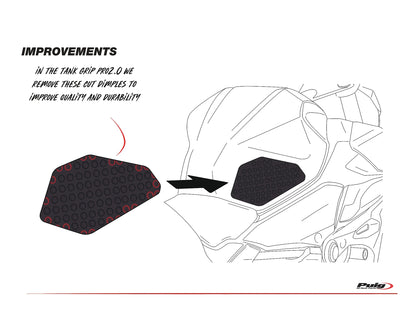 Puig Pro Tank Protector 2 YAMAHA YZF-R9 2025-2026