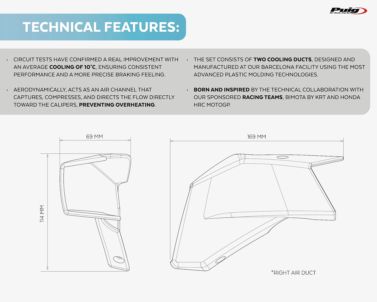 Puig Air Duct HONDA CB750 HORNET 2023-2026 - Adventure Parts