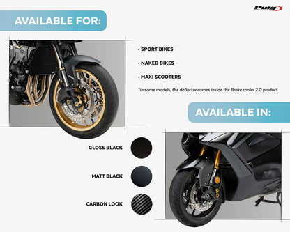 Puig Air Duct HONDA CB750 HORNET 2023-2026 - Adventure Parts