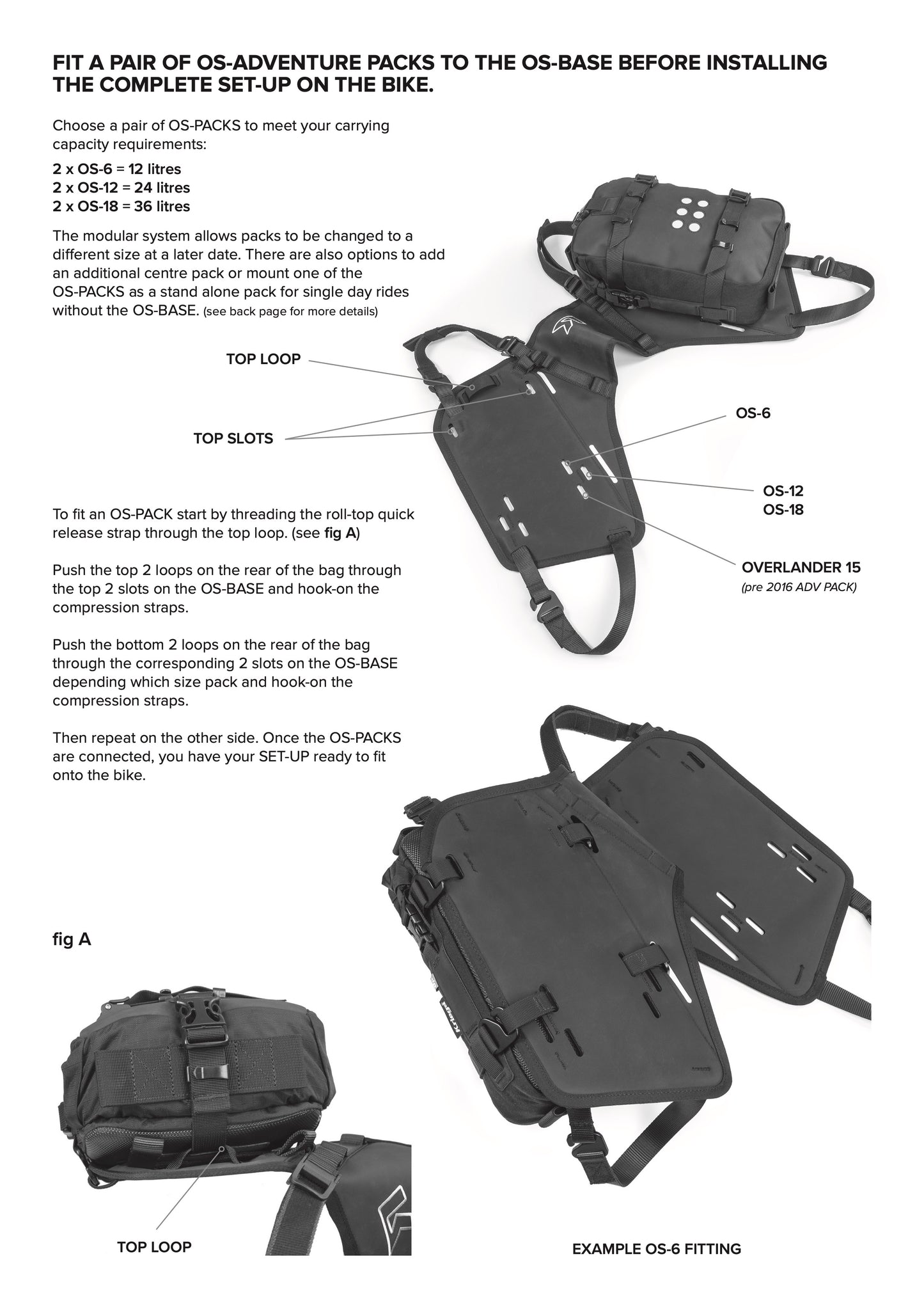 Kriega OS-Base Pannier Mounting Kit Husqvarna 701