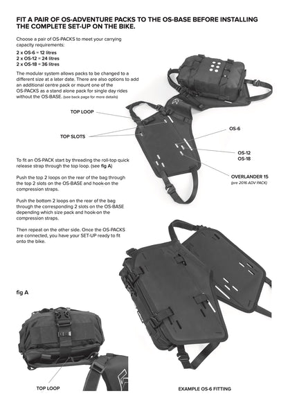 Kriega OS-Base Pannier Mounting Kit Husqvarna 701